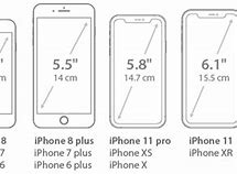 Image result for Différence iPhone 11 12 13