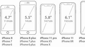 Image result for Dimensions of iPhone 5S vs 6s