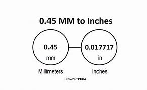Image result for 45 mm to Inches