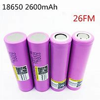 Image result for Wall Safe Battery Cover Replacement