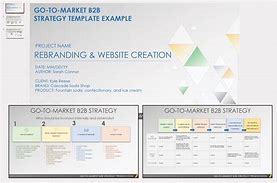 Image result for B2B Marketing Templates
