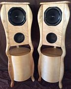 Image result for DIY Full Range Speakers