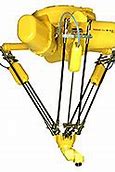 Image result for Joints On a Fanuc Robot