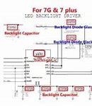 Image result for iPhone Strong Backlight