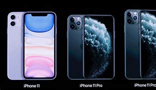 Image result for iPhone 1 to iPhone 11 Pro Max