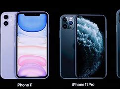 Image result for iPhone 11 Pro Types