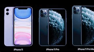 Image result for New iPhone Expextations