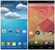 Image result for TouchWiz Home Screen