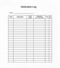 Image result for Blank Medication List