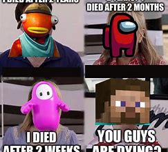 Image result for You Guys Are Dying Meme