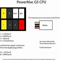 Image result for Power Macintosh 6100 Schematic