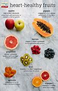 Image result for Heart Healthy Fruits