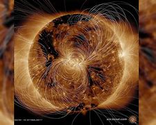 Image result for Real Sun Exploding