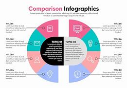 Image result for Feature Comparison Chart