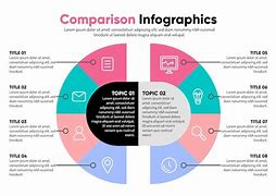 Image result for iPhone Mini Comparison Chart