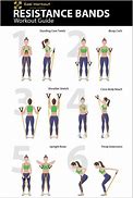 Image result for Mini Band Exercises