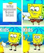 Image result for Spongebob Memes for Kids