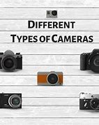 Image result for 3 Camera Phone