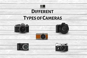 Image result for Best Canon Professional Camera