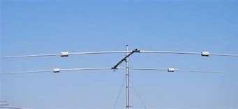 Image result for 30 Meter Beam Antenna