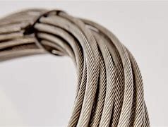 Image result for Rope Strands Digital Backbone