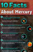 Image result for Fun Facts of Mercury