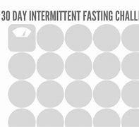 Image result for Fasting Challenge Chart