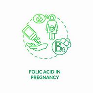 Image result for Folic Acid Icon