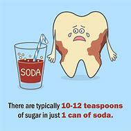 Image result for Fun Dental Facts for Kids