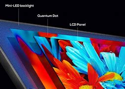 Image result for TCL Mini LED Tear Down