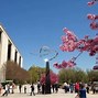 Image result for Smithsonian National Museum of American History