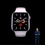 Image result for Apple Watch S3