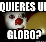 Image result for Globos Memes