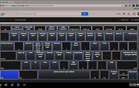 Image result for Chromebook Keyboard Shortcuts