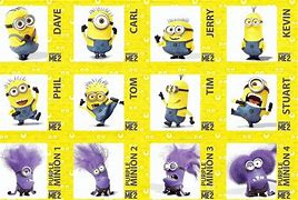 Image result for Minions Characters Names