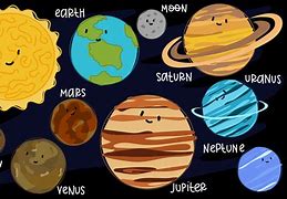 Image result for Cartoon Solar System Planets in Line