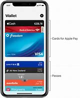 Image result for iPhone Apps for Credit Card Payments