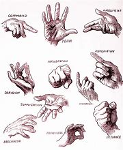 Image result for Speaker Hand Gestures