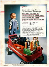 Image result for 1974 Sears Christmas Catalog