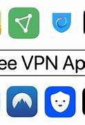 Image result for Free VPN iPhone