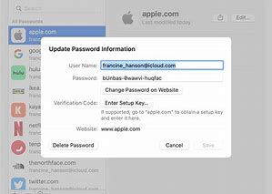 Image result for Password for Apple ID