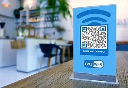 Image result for QR Code Layout