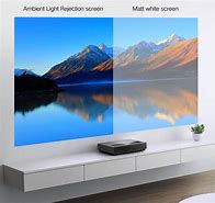 Image result for 300 Inch Short Throw Projector Screen Mesh China