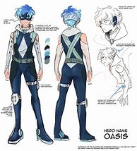 Image result for Super Suit Anime