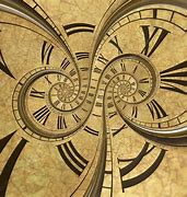 Image result for Time Spiral Wheel