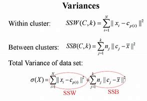 Image result for Measures of Center and Variation List