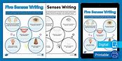 Image result for 5 Senses Writing Worksheet