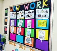 Image result for WoW Work Bulletin Board