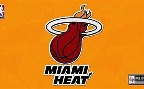 Image result for Miami Heat Wallpaper 4K Animation