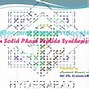 Image result for CS Bio Fmoc Peptide Synthesizer